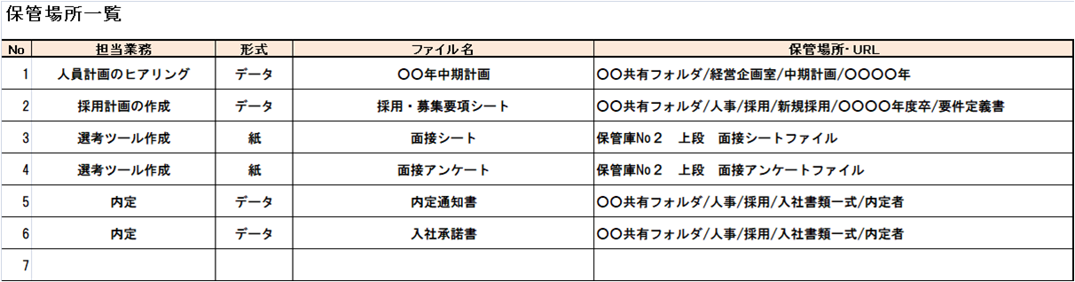 退職の引継ぎ 後任者に喜ばれる引継書の作り方 テンプレート有 Career Sign